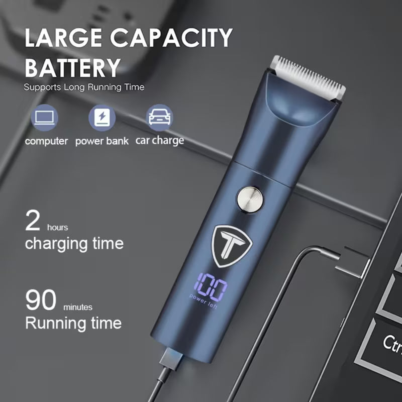 Professional Grooming Kit with Ceramic Blades™